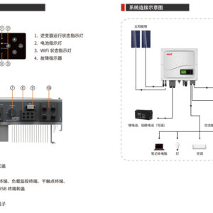 逆变器厂家详解:光伏逆变器对工作环境的要求