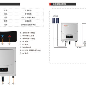 逆变器厂家详解:光伏逆变器使用常见的问题