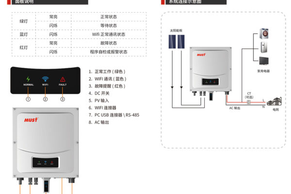 逆变器厂家详细:光伏并网逆变器维护保养的注意事项